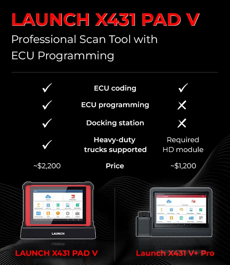 LAUNCH X431 PAD V is a Professional Scan Tool with ECU Programming 