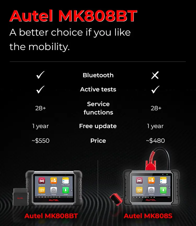 autel mk808bt vs autel mk808s