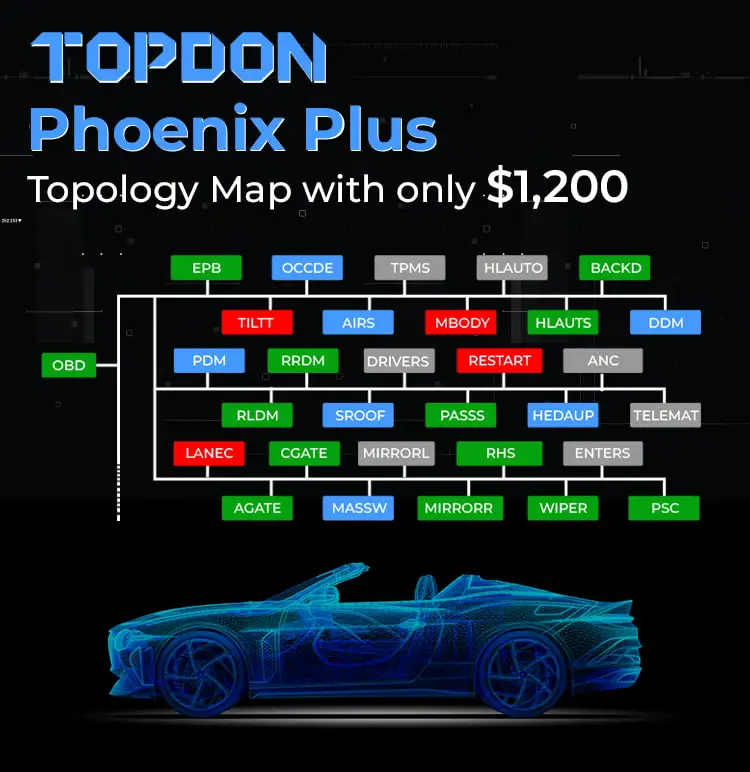 topdon phoenix plus topology map