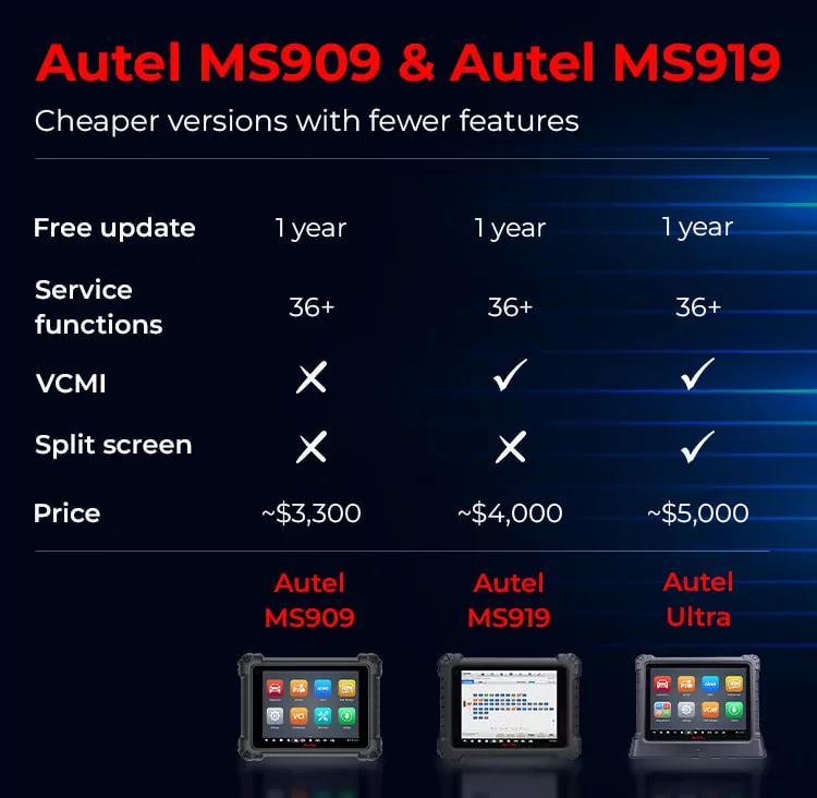 ultra vs ms909 vs ms919