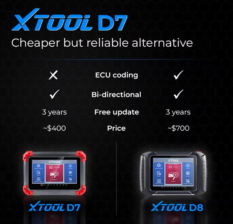 XTOOL D8 vs. XTOOL D7