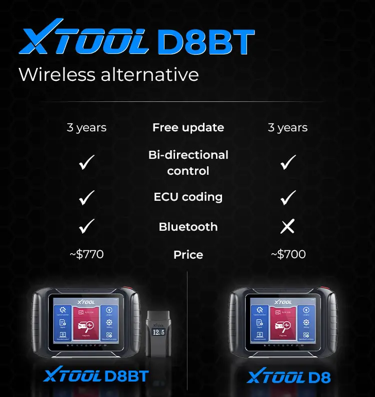 XTOOL D8 vs. XTOOL D8BT