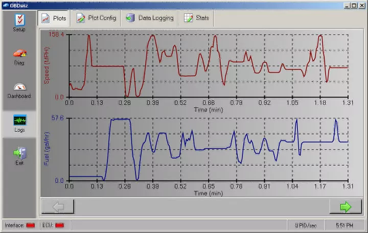 obdwiz live data