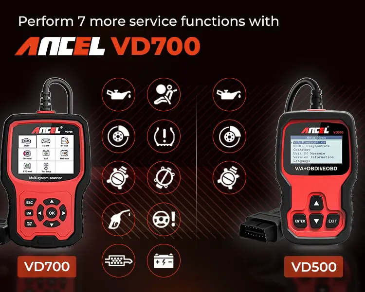 ancel vd500 vs ancel vd700 service functions