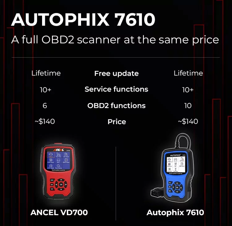 ancel vd700 vs autophix 7610