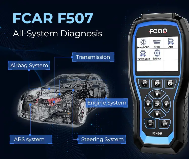 FCAR F507 All System Diesel Heavy Duty Truck Scanner Diagnostic ABS  Transmission