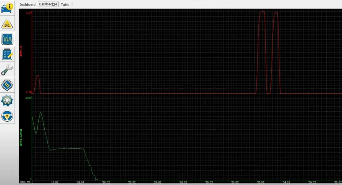 forscan live data