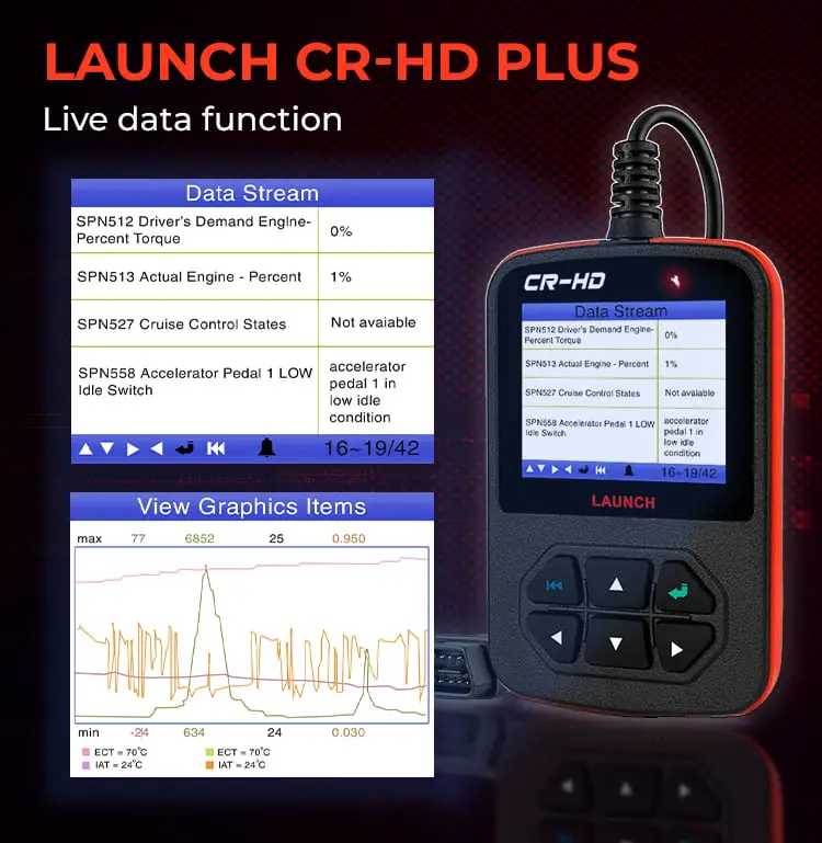 Launch Creader HD Plus Live Data Function
