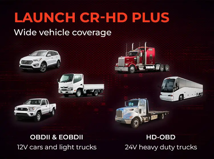 Launch Creader HD Plus Vehicle Coverage