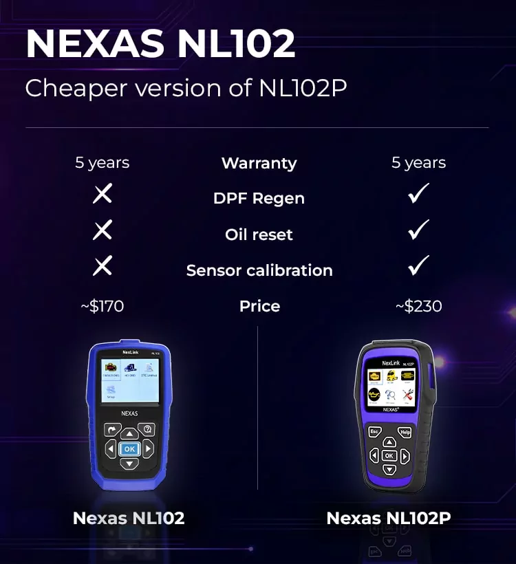 nexas nl102 vs nl102p