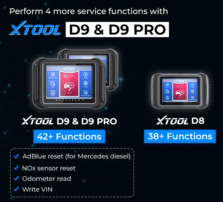 xtool d9 vs d9 pro vs d8 service functions